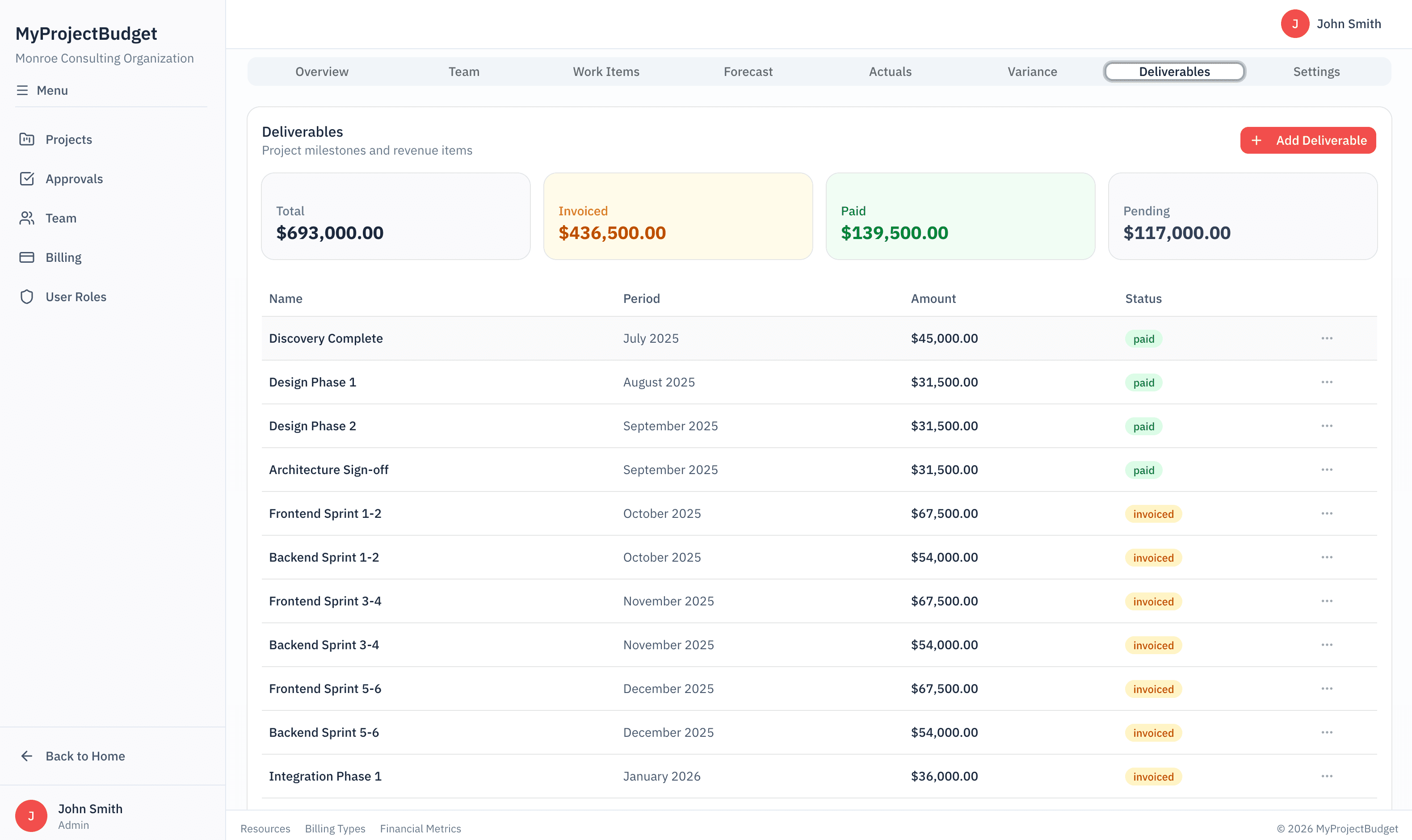 Project deliverables management showing milestones, amounts, periods, and invoicing status